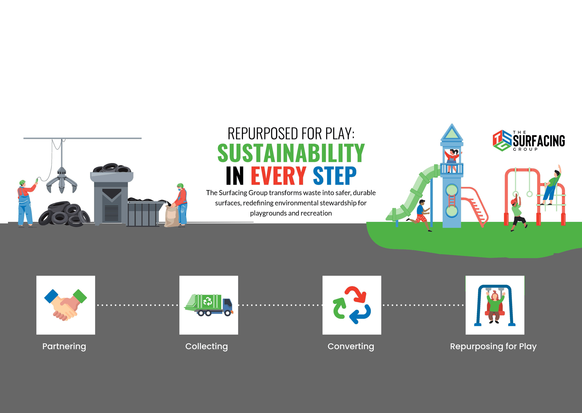 TSG_Sustainability in Every Step_Graphic copy_02177 TSG_Sustainability in Every Step_Graphic copy_02177