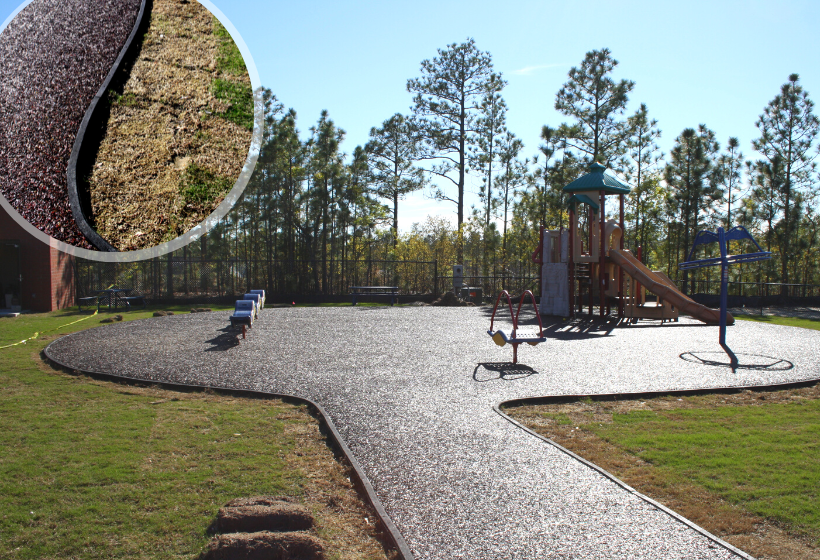Why Choose Low-maintenance Rubber Curbing for Playgrounds?